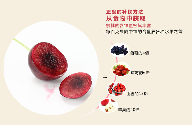 图片[13]-山东大樱桃新鲜水果，5斤装顺丰空运包邮只要168元-万荀网