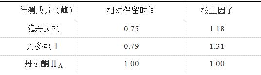 图片[3]-丹参-万荀网
