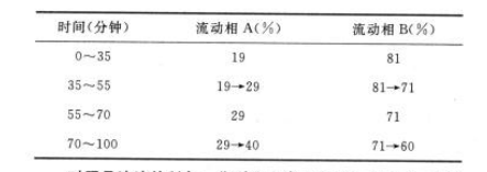 图片[2]-红参-万荀网