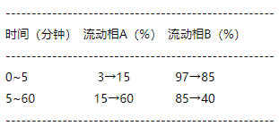 图片[2]-颠茄浸膏-万荀网