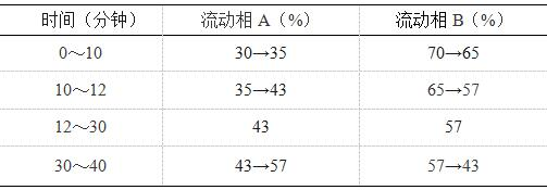 图片[2]-四季青-万荀网
