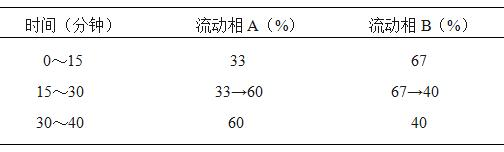 图片[2]-北刘寄奴-万荀网