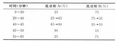图片[2]-关黄柏-万荀网