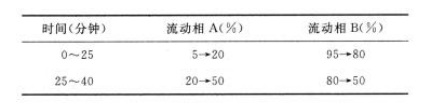 图片[2]-龟甲胶-万荀网