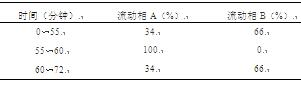 图片[3]-蜂胶-万荀网