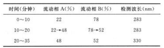 图片[2]-陈皮-万荀网