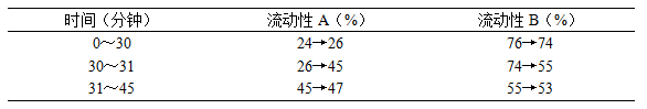 图片[2]-淫羊藿-万荀网