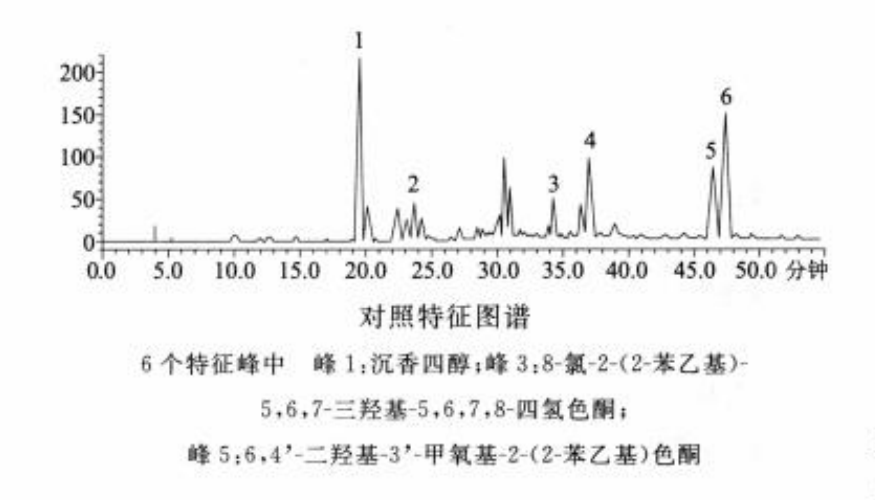 图片[3]-沉香-万荀网