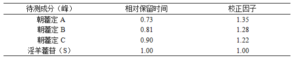 图片[3]-淫羊藿-万荀网