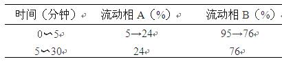 图片[2]-豨莶草-万荀网