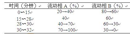 图片[2]-酸枣仁-万荀网