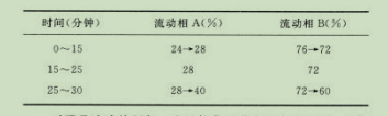 图片[2]-急性子-万荀网