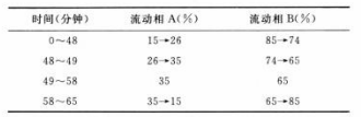 图片[2]-附子-万荀网