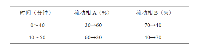 图片[2]-重楼-万荀网