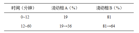 图片[2]-三七片-万荀网