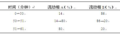 图片[2]-裸花紫珠-万荀网