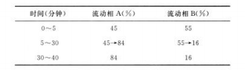图片[2]-泽泻-万荀网