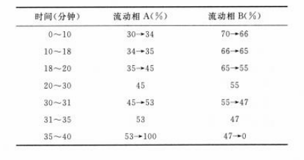 图片[2]-细辛-万荀网