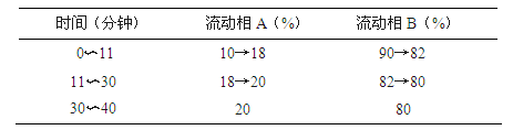 图片[2]-菊花-万荀网
