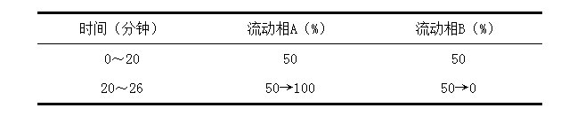 图片[3]-细辛-万荀网