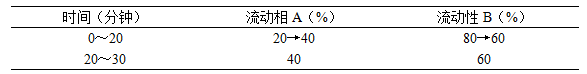 图片[2]-黄芪-万荀网