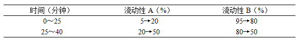 图片[2]-鹿角胶-万荀网