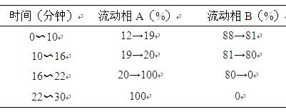 图片[3]-酸枣仁-万荀网