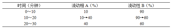 图片[2]-救必应-万荀网