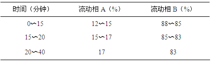 图片[2]-梅花-万荀网
