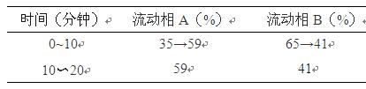 20230820122545306