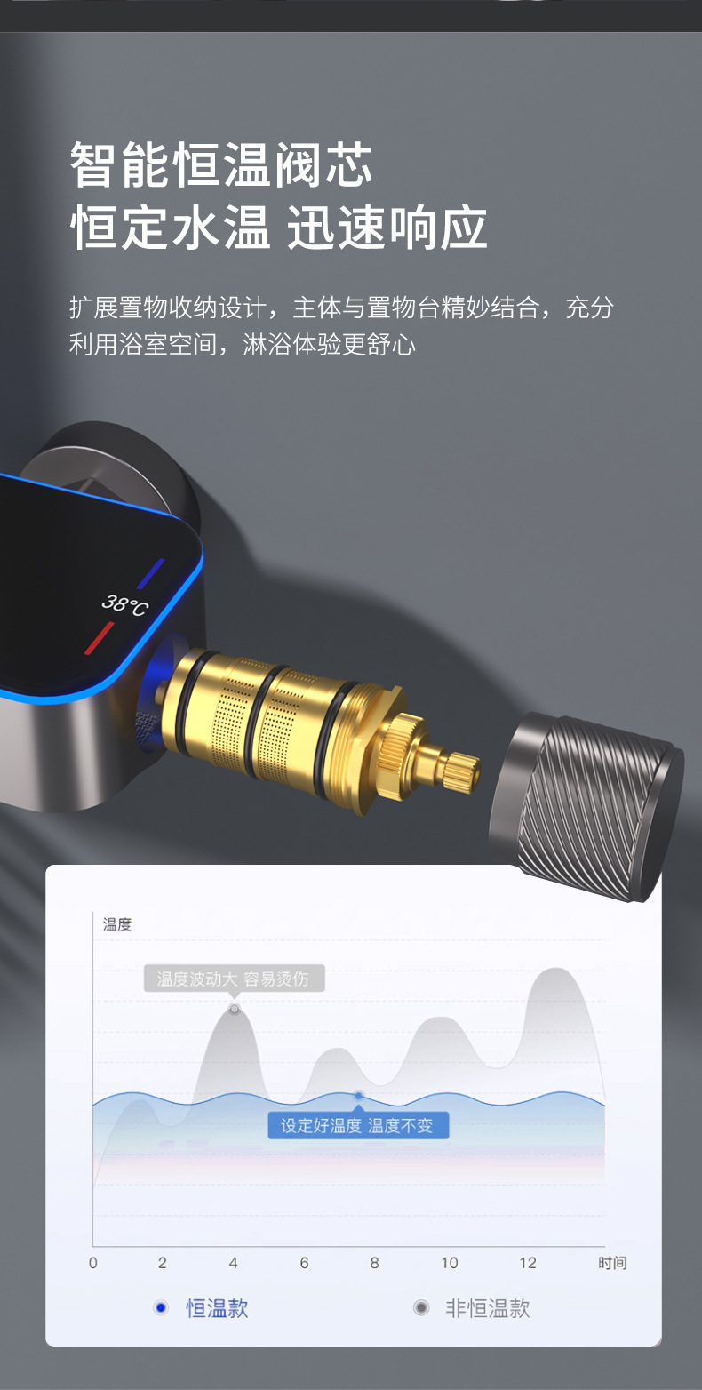 图片[15]-氛围灯恒温淋浴花洒套装枪灰色智能数显增压钢琴按键大置物台花洒-万荀网