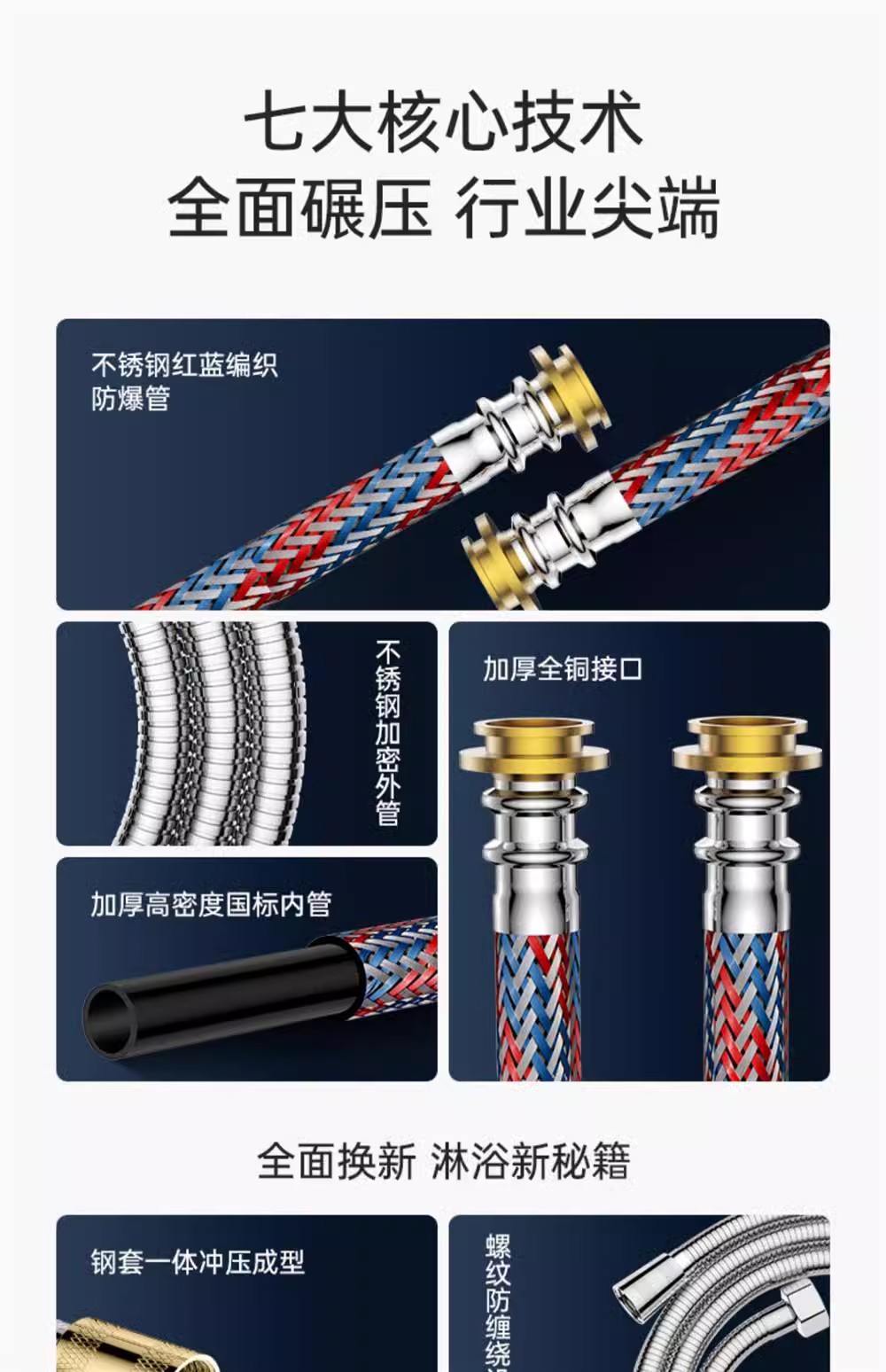 图片[5]-LEUNTA不锈钢防爆花洒软管浴室喷枪家居必备通用型